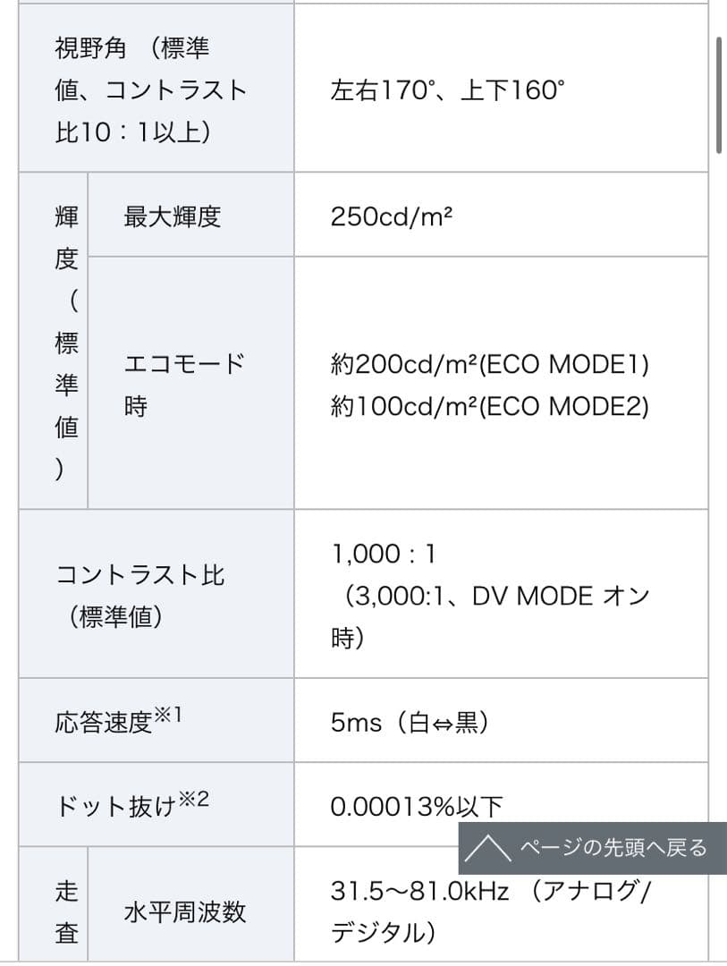 LCD-AS173M モニター・ディスプレイ