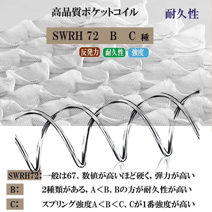 マットレス シングル 21cm 通気 耐久 腰痛 コイルマットレス 体圧 竹炭