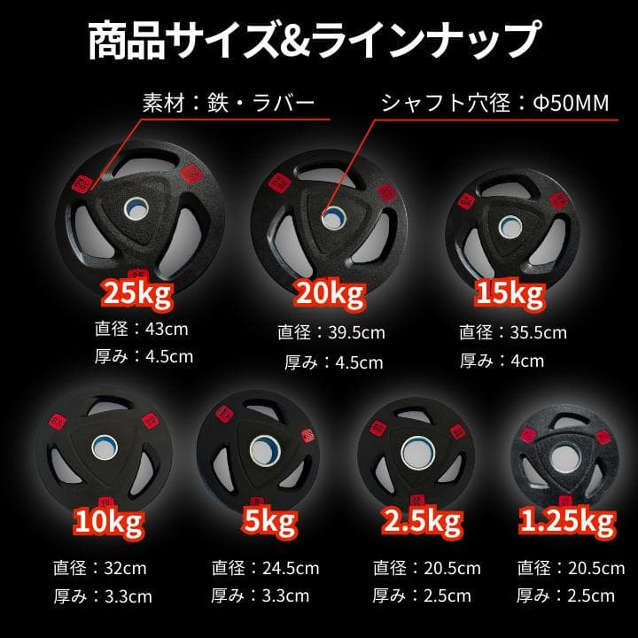 ★新品・送料無料★バーベルプレート計200kgセット 50mm ラバープレート