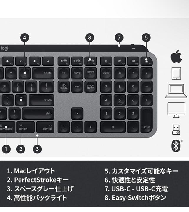 その他 MX KEYS for Mac Logicool KX800