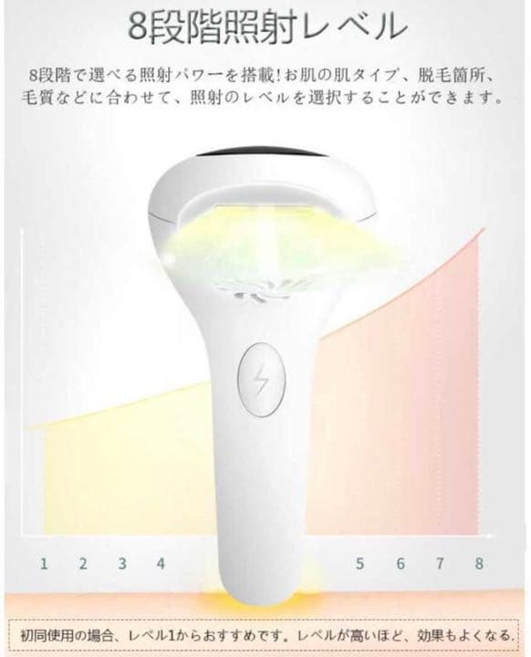 脱毛器自宅痛くない IPL光脱毛器 脱毛顔 脇 VIO ひげ 全身