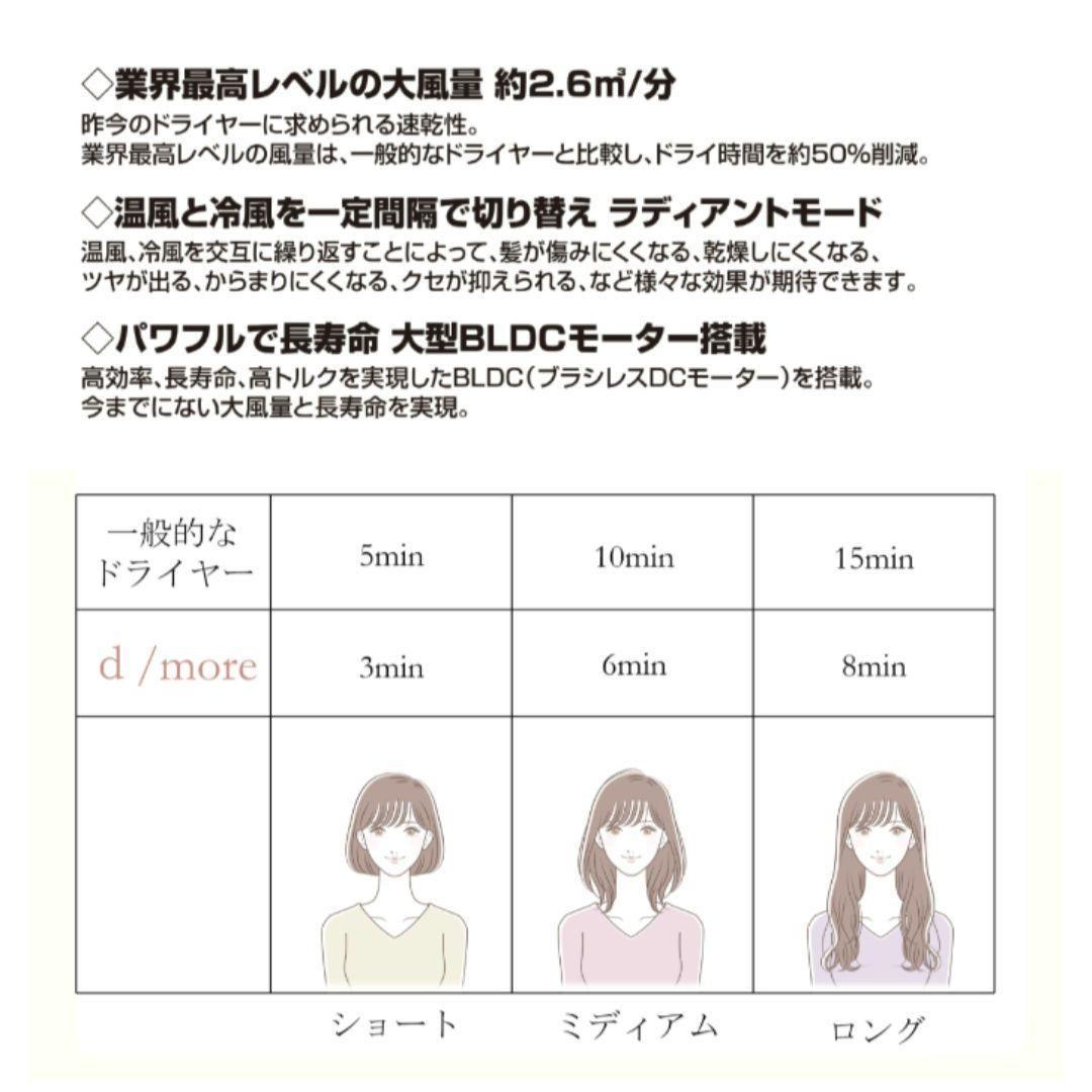 [新品未使用]ラディアント ディモア ドライヤー ホワイトorインディゴブルー