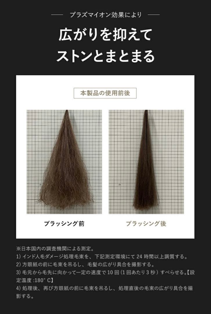 【新品/未使用】Lupilina(R) ヒートブラシ ヘアアイロン グレージュ