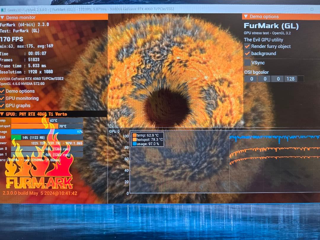 グラフィックボード・グラボ・ビデオカード PNY GeForce RTX 4060 Ti 8GB