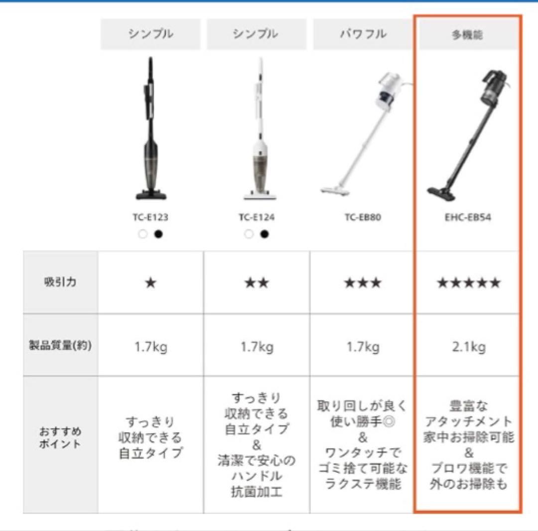 ツインバード掃除機 コード　ブロワー ラクステ 3WAY 黒 EHC-EB54B