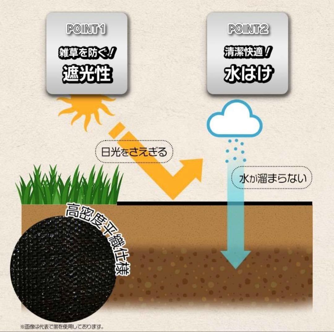 防草シート 高密度・抗菌剤入り1.2m×225m (耐久性4〜6年) 75m×3