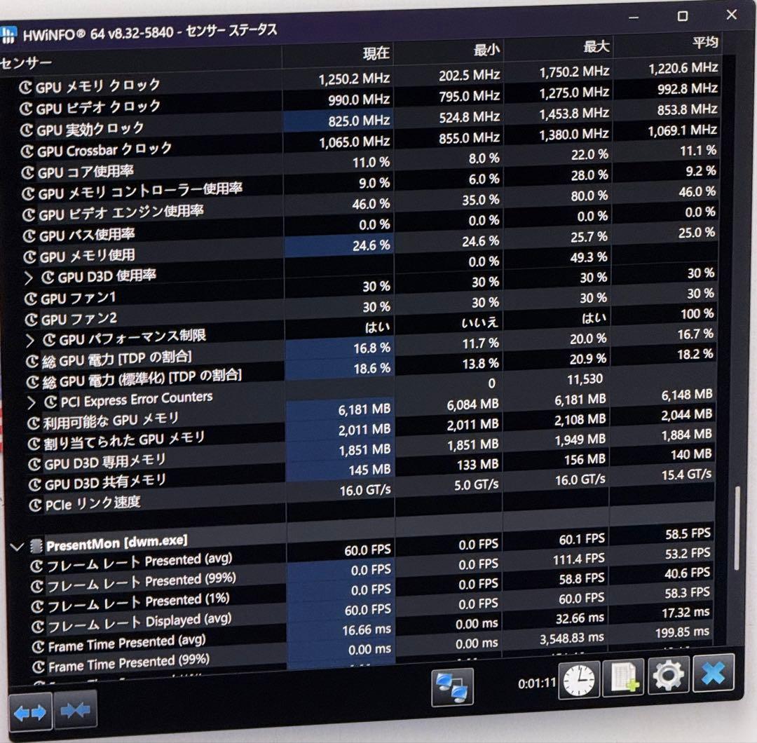 Alienware Aurora Ryzen EditionR10ゲーミングPC