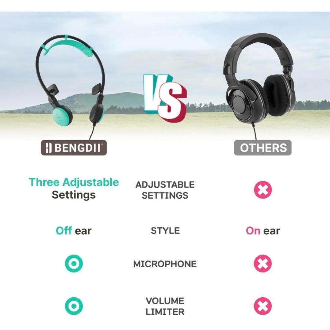 BENGDII Bee オフイヤーヘッドホン イヤースピーカー 非接触型イヤホン