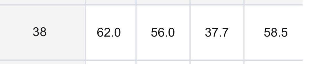 タイムセール！今だけ自由区最新作アム全ジャージーブラウス
