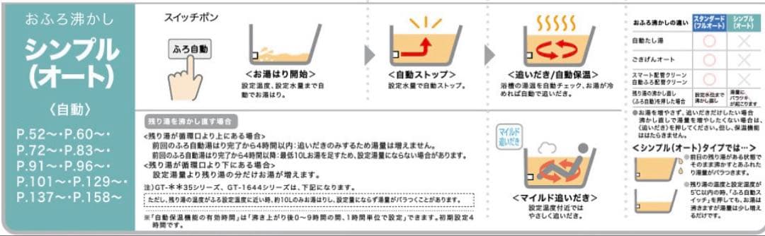 新品　GT-C2062SAWX-2 都市ガス　リモコン　ノーリツ　エコジョーズ