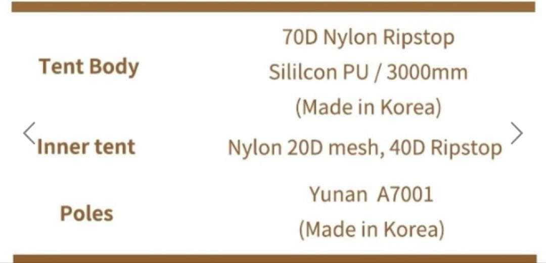 新品 Troia Laerdal ダル男 ざあーす さんど