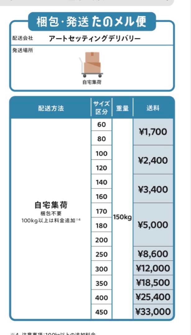 岐阜プラスチック工業　ばんじゅう5個➕蓋2個　送料込み①