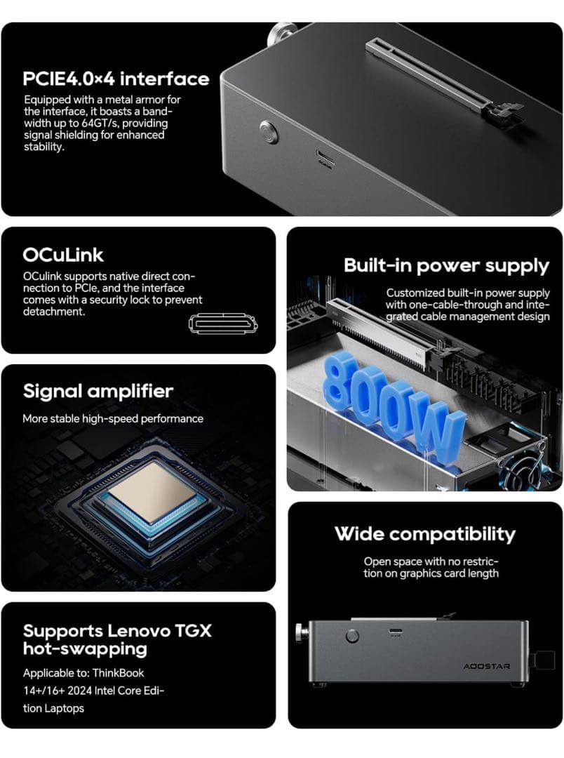 AOOSTAR AG01 eGPUドックドッキングステーション OCulink