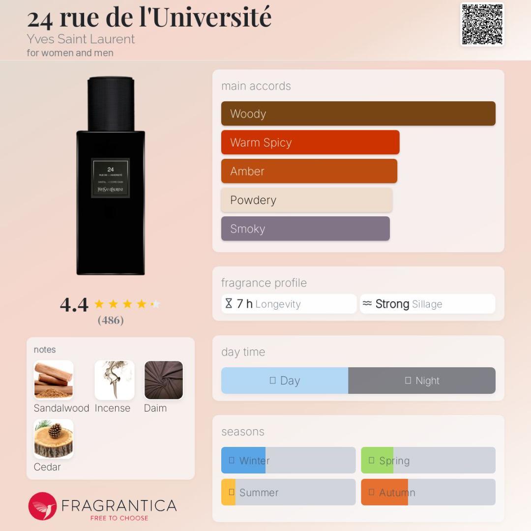 YSL ル ヴェスティエール 24 ユニベルシテ通り 125 ml
