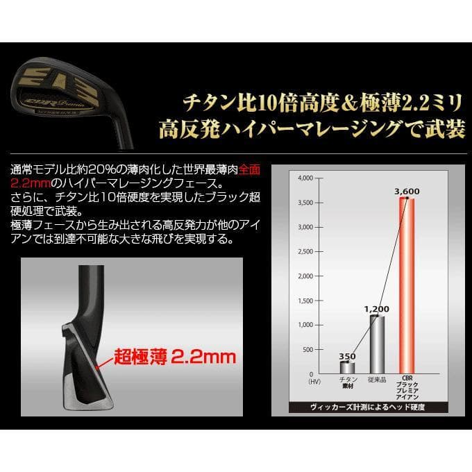 ☆新品 CBRブラックプレミア 高反発アイアン ヘッドのみ 6個セット