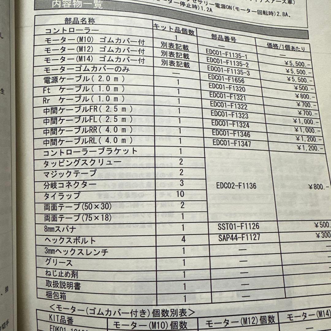 テイン edfc M12