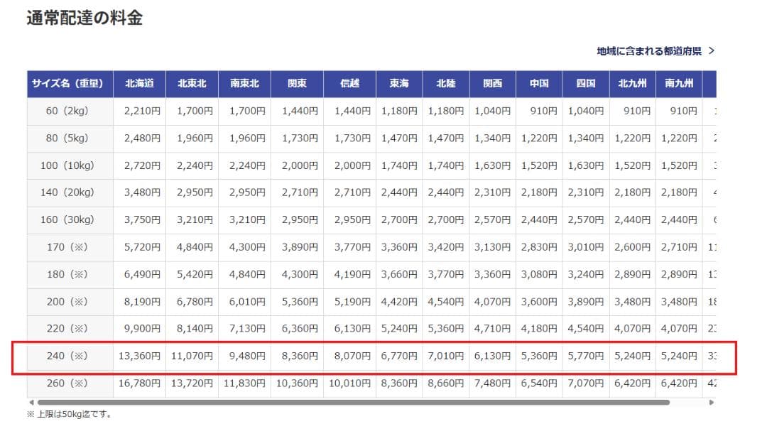 メガバス　デストロイヤー　F5.1/2-68Xtiディアブロ