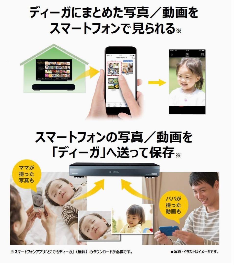 【H】Panasonic DMR-BRW1060 Blu-rayレコーダー