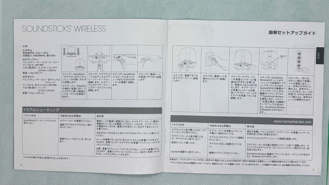 harman/kardon　SOUNDSTICKS WIRELESS