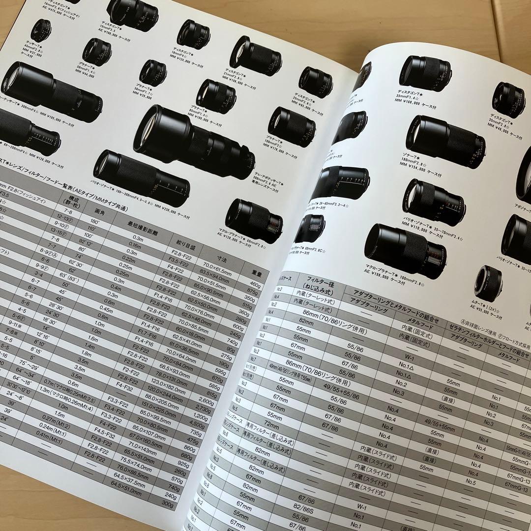 ONLY ZEISS Ⅱ Carl Zeiss T Lens　オンリーツアイス2