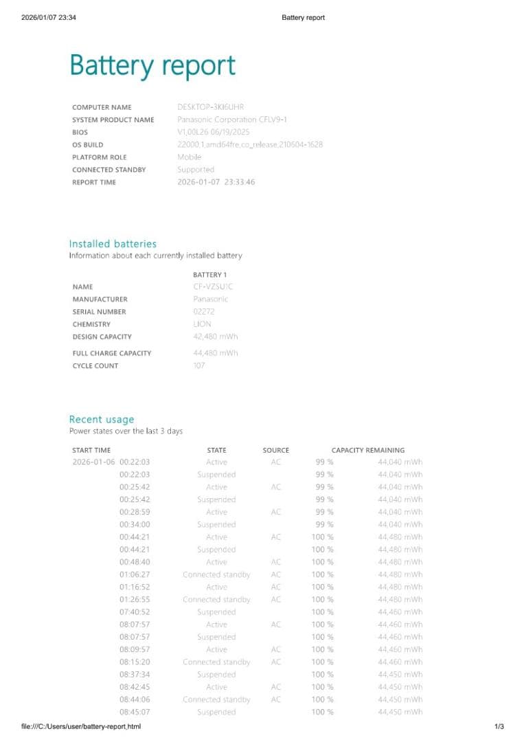 その他ノートPC本体 Let's note LV9 Core i5-10310U 16GB/256GB