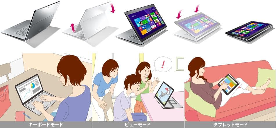 ★4世代i7/新Win11&メモリ8GB/爆速SSD480GB/タッチパネル搭載