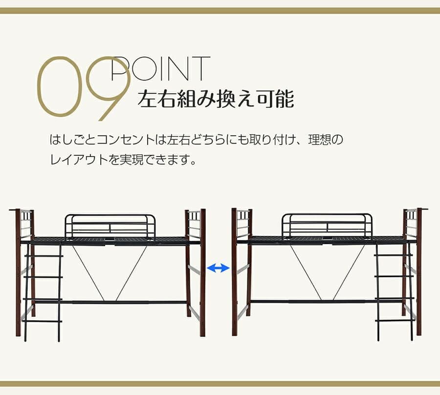超人気！【高さ140cm】ロフトベッド パイプベッド シングル White