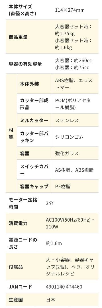 新品未使用未開封　イワタニ　サイレントミルサー　IFM-S30G　　日本製