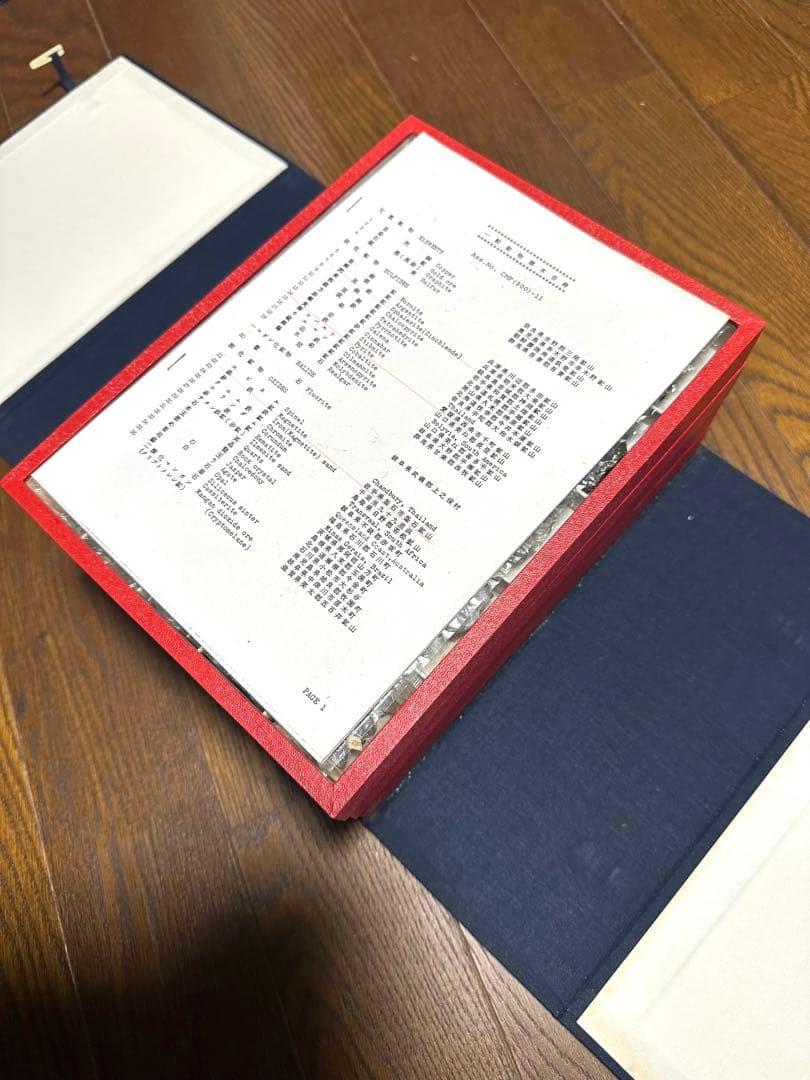 鉱物標本　MINERAL COLLECTION 日本地科学社　鉱物　（ニチカ）