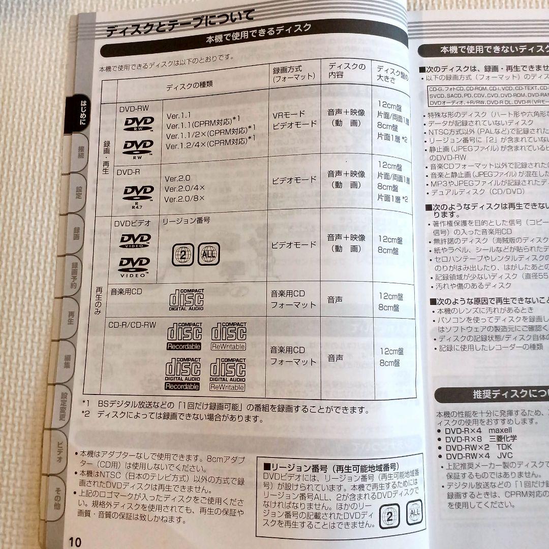 三菱 ビデオ一体型DVDレコーダー DVR-S310　【説明書付き】