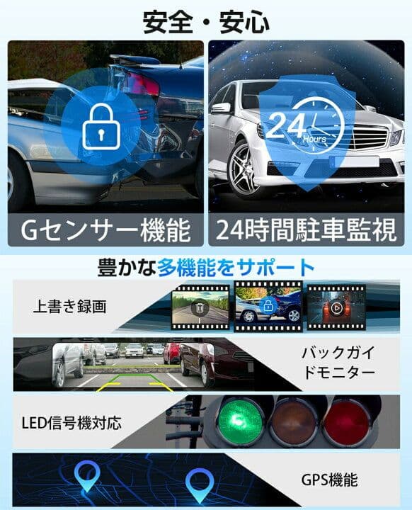 新品　ドライブレコーダー ミラー型 4K画質王 GPS追跡 前後 2カメラ 4K