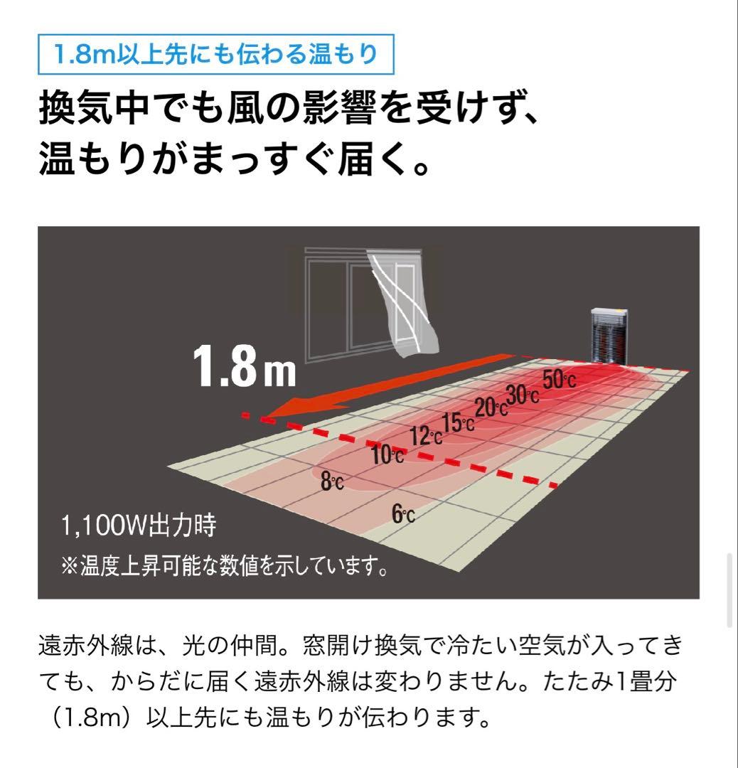 ファンヒーター IMZ