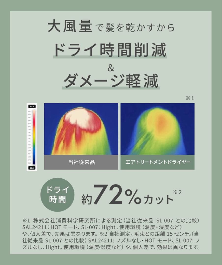 【新品未開封】サロニアエアートリートメントドライヤー