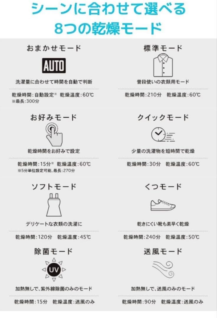 レイアウトフリー衣類乾燥機 丸型 コンパクト