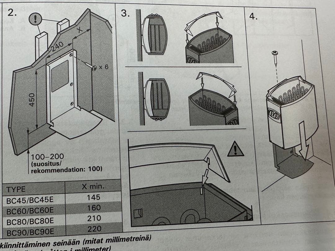 HARVIA VEGAハルビア　電源コード無　サウナストーブ 220V BC60