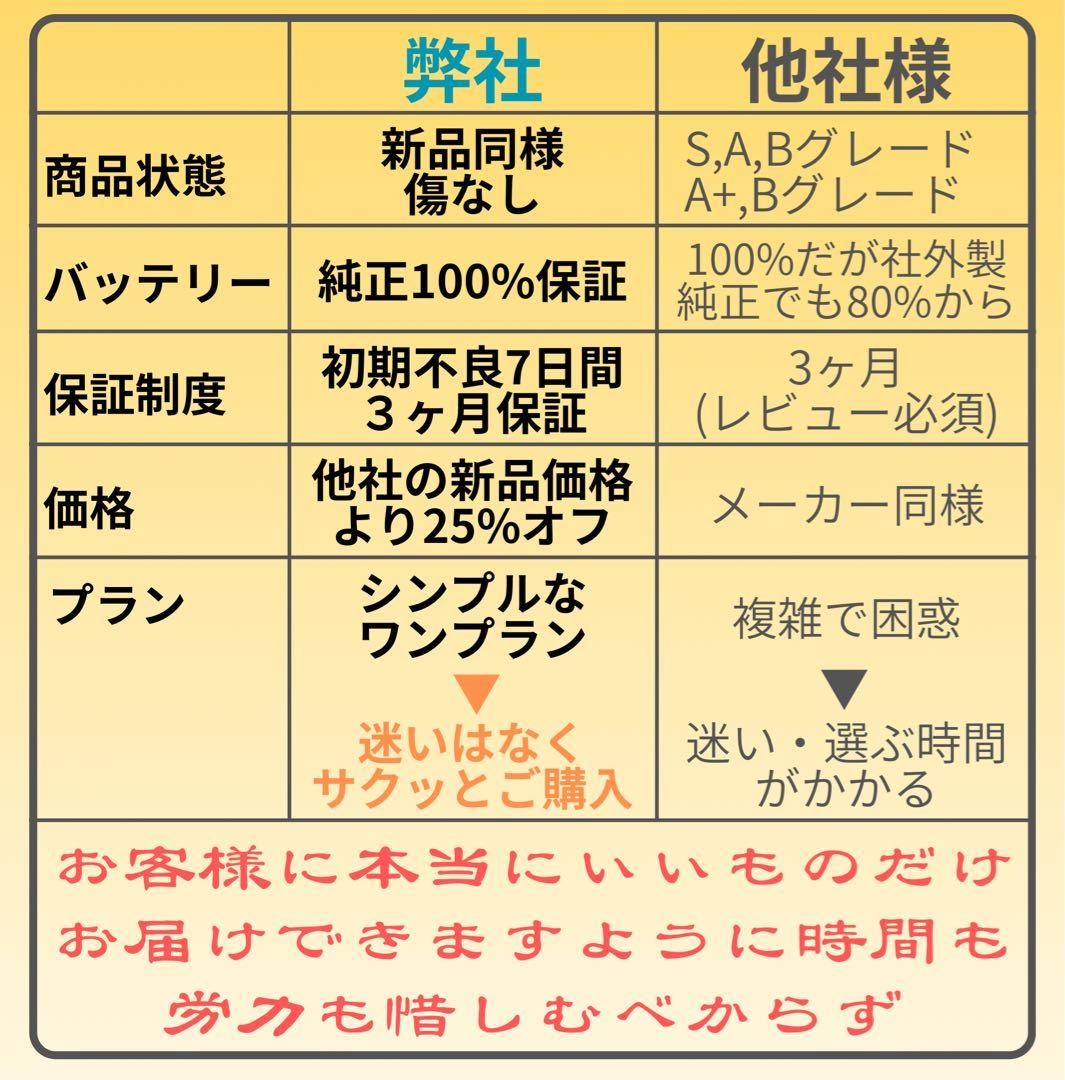 iPhone 13mini 256SIMフリー 純正バッテリー100%