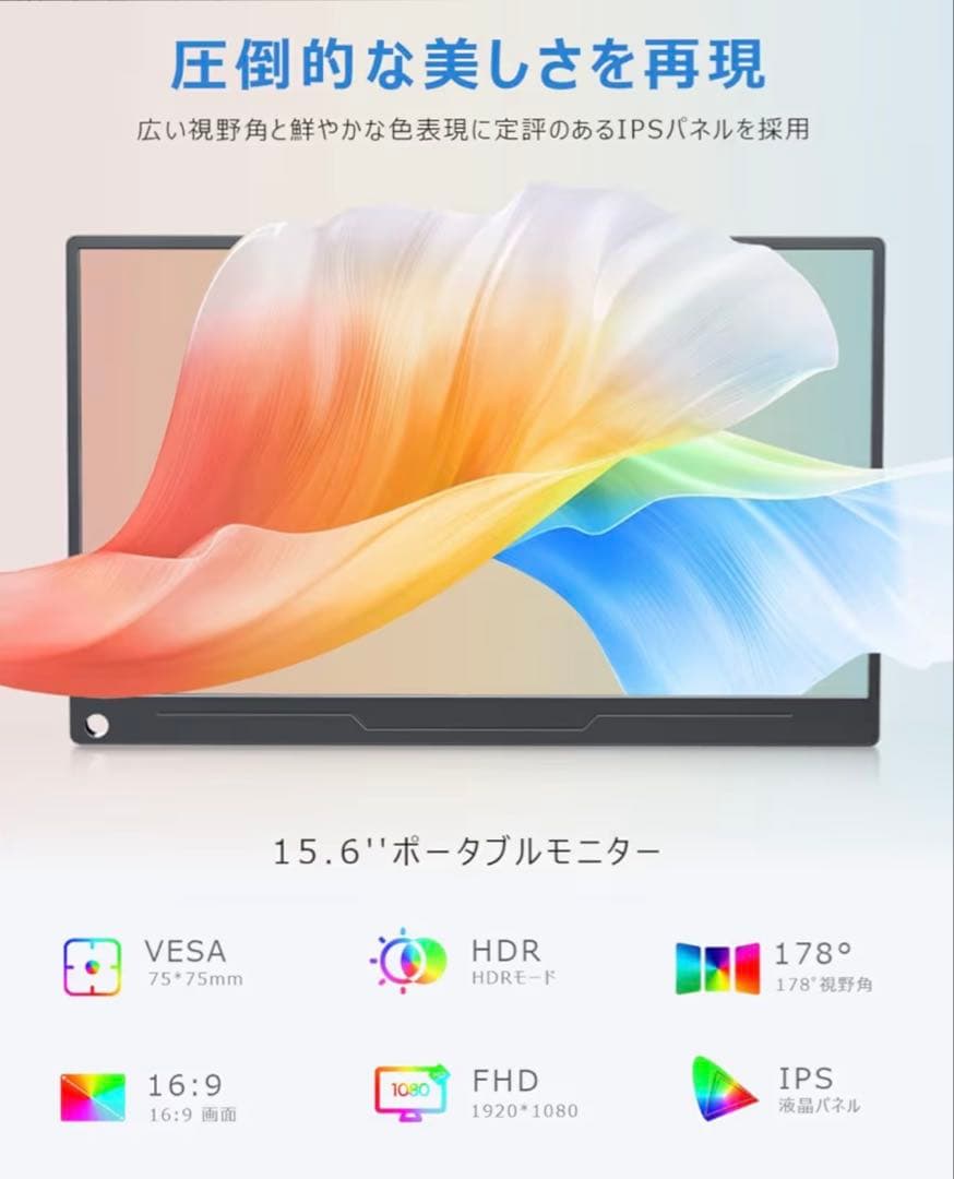 【未使用・未開封】EVICIV 15.6インチ　モバイルモニター