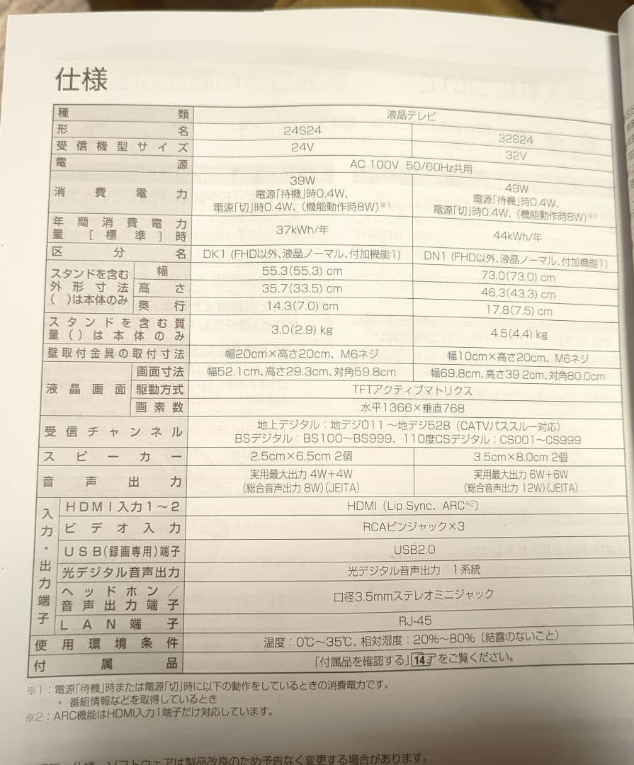 REGZA 液晶テレビ 本体 リモコン付き　32S24 32V型 2021年度製