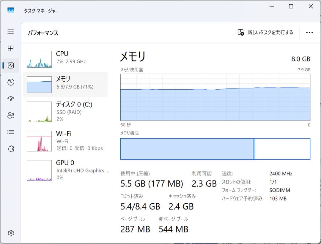 Dell Inspiron 14 ゴールド ノートPC p74g001
