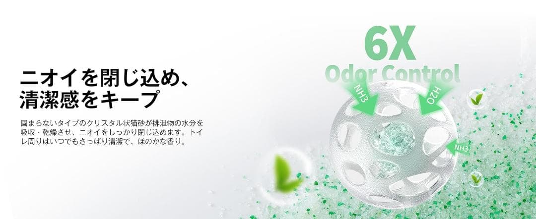 新品⭐️PUROBOT CRYSTAL DUO専用トレイ・猫砂・ゴミ袋セット