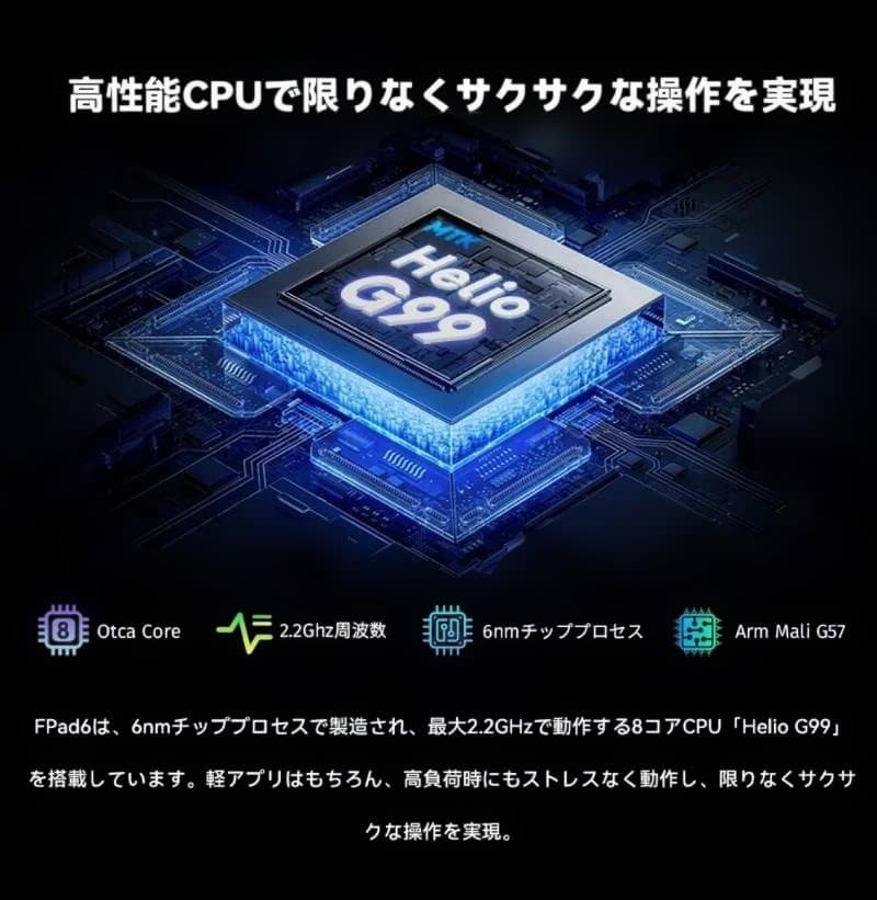 HEADWOLF 8.4インチタブレット 16GB+128GB