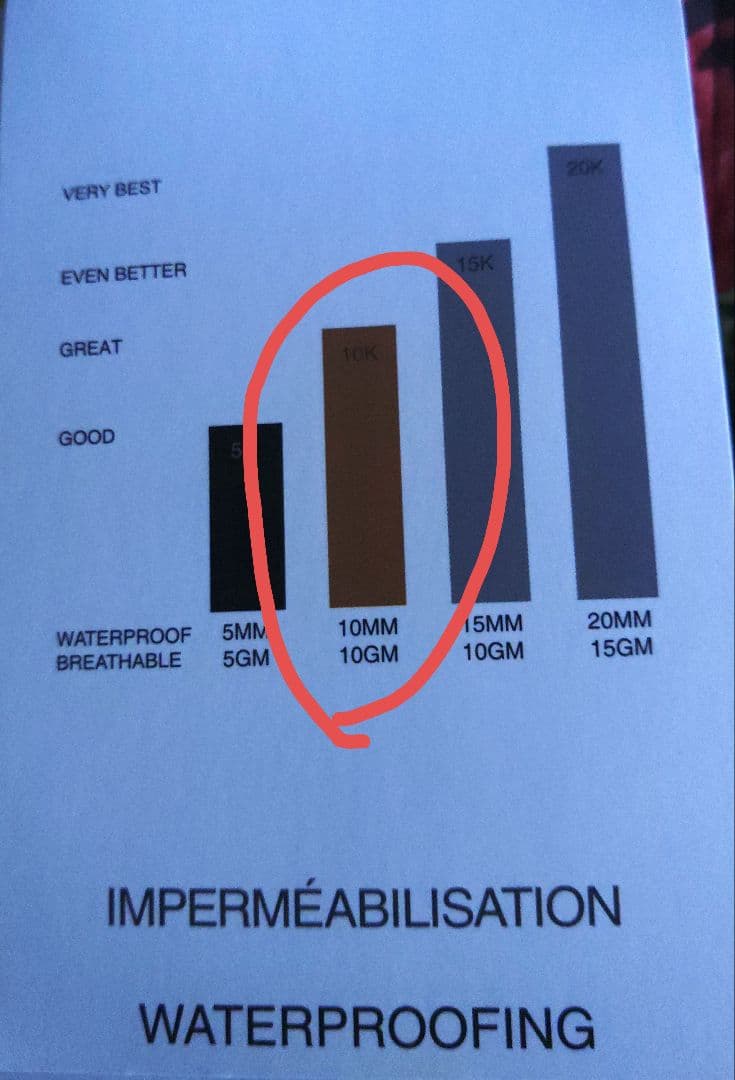 NIKITAスノーボードウェア 花柄 上下セット新品・未使用　 M (150？)