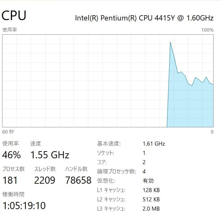高解像度、高性能、Surface Go LTE、8GB、128GB NVMe