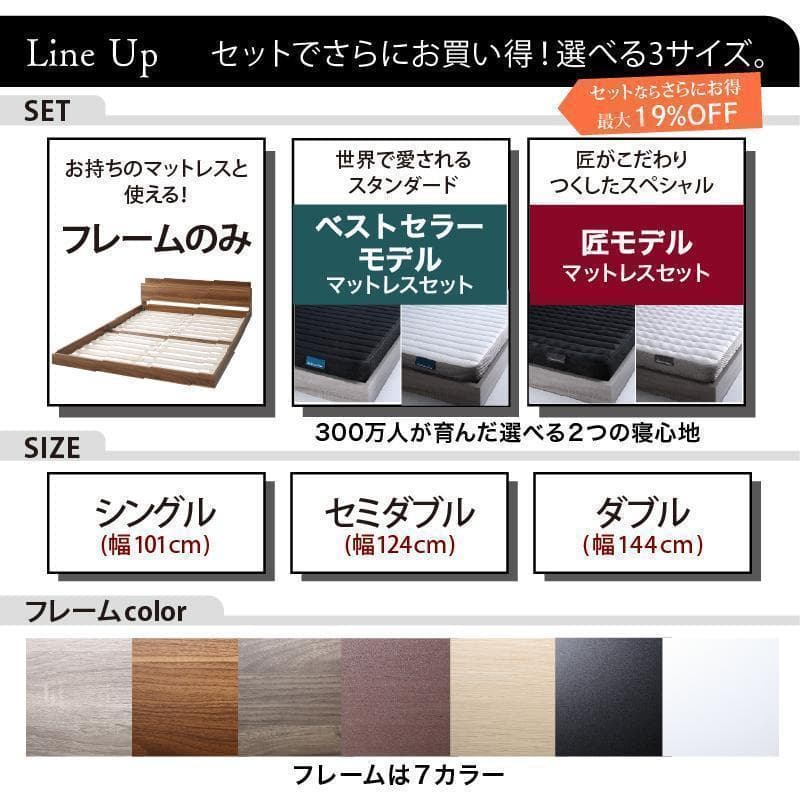 【ユニャン】匠モデルマットレス追加料金