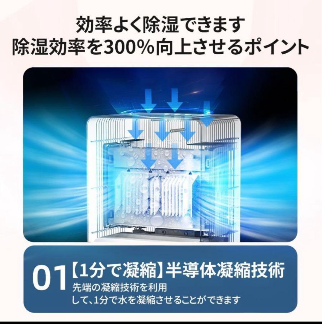 たらこ様