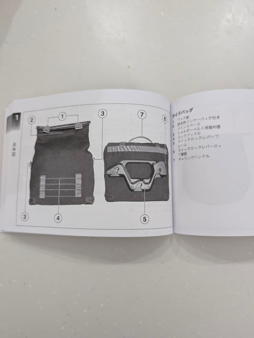  R nineT 純正サイドバック