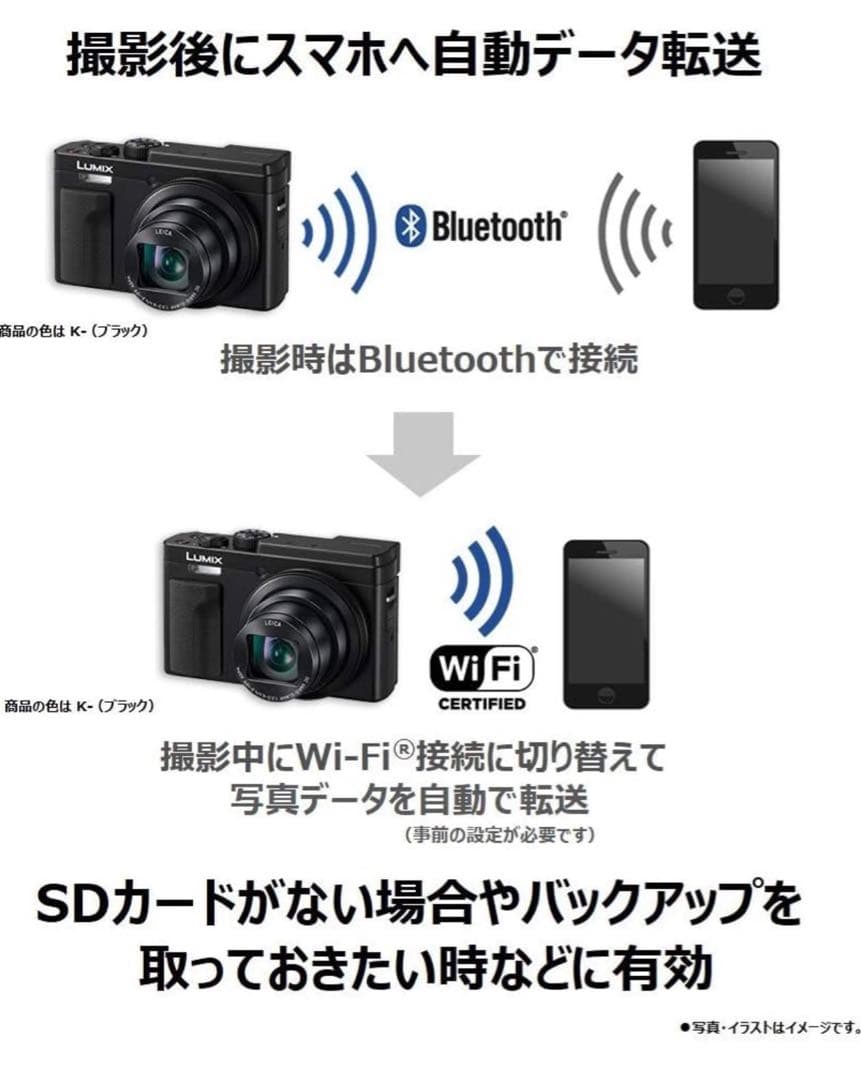 パナソニック コンパクトデジタルカメラ ルミックス TZ95 DC-TZ95-W