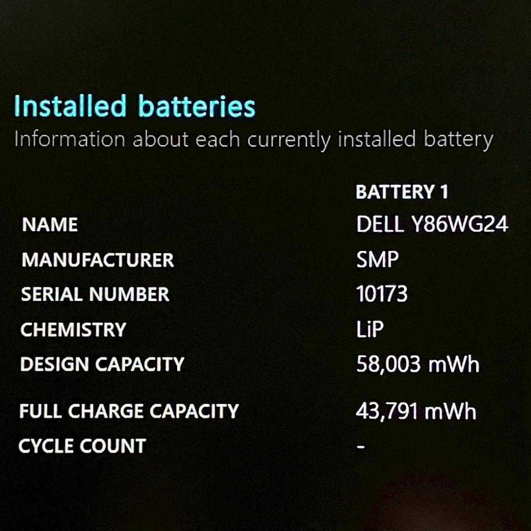 ★2022年製★ 第12世代Corei5 メモリ16GB DELL 415