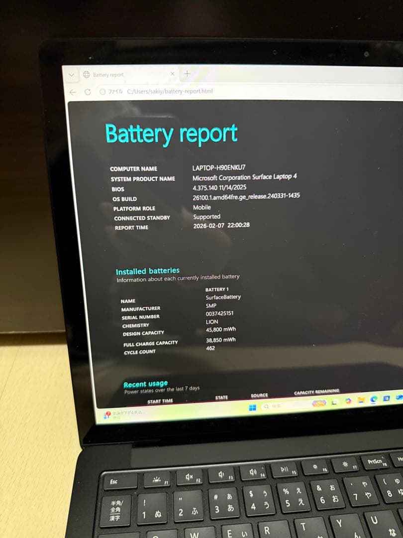 Windowsノート本体 Microsoft Surface Laptop4