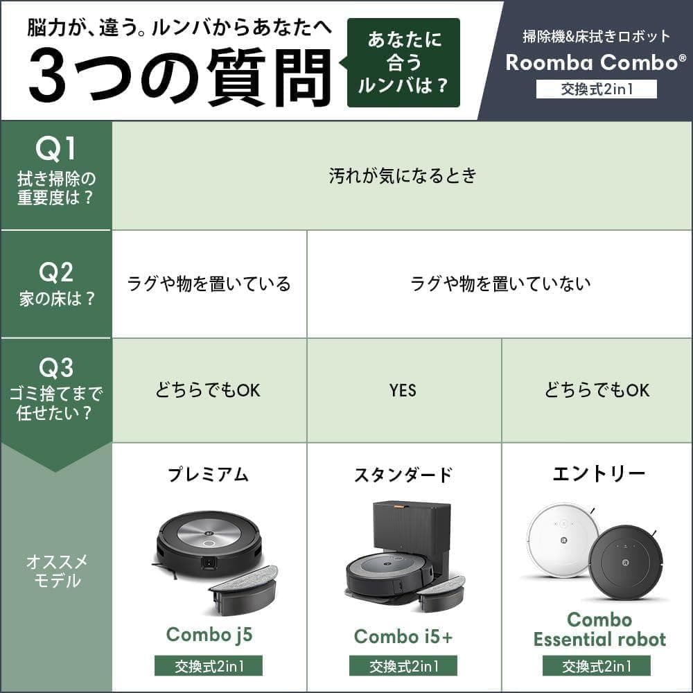 【新品未使用未開封品】 掃除機＆床拭きロボット ルンバコンボエッセンシャル